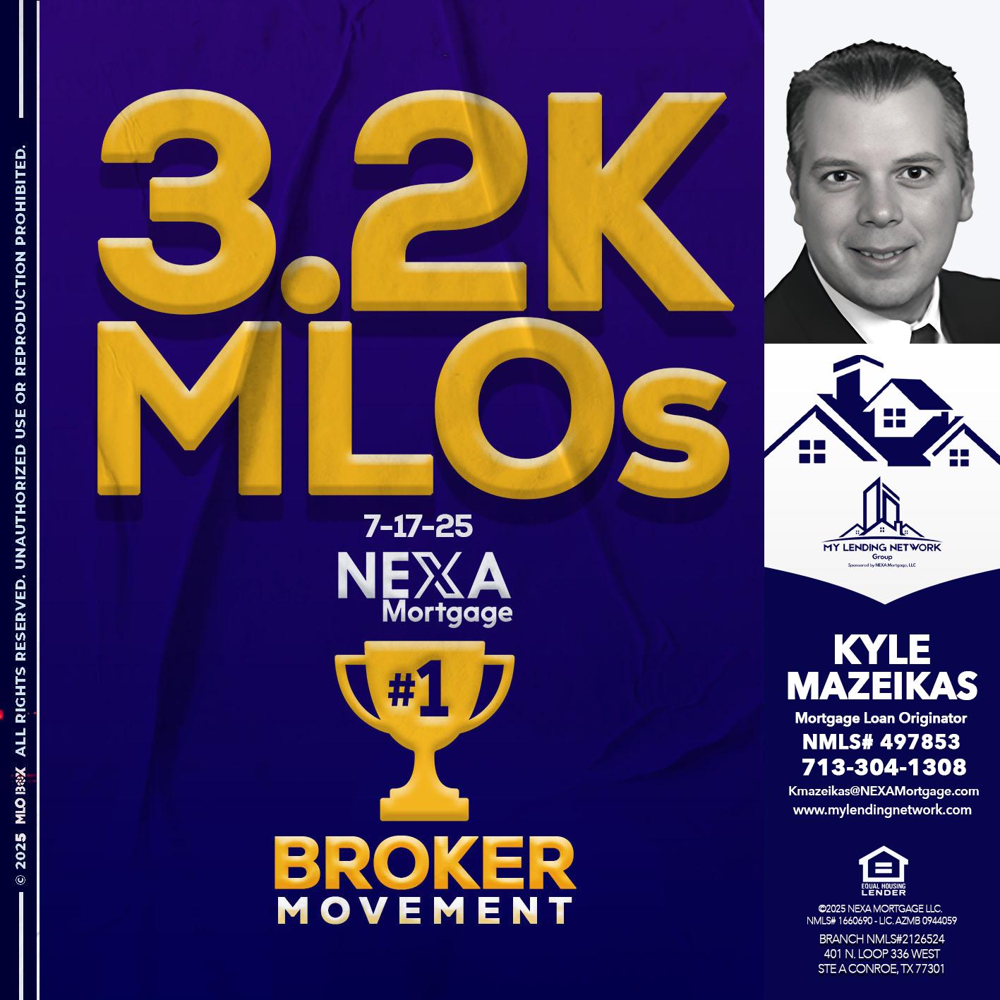 3.2K MLOs - Kyle Mazeikas -Branch Manager / Mortgage Advisor