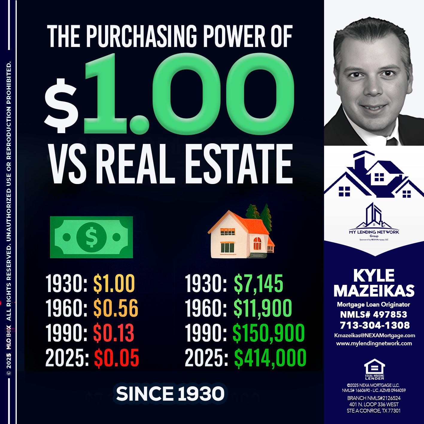 THE PURCHASING - Kyle Mazeikas -Branch Manager / Mortgage Advisor