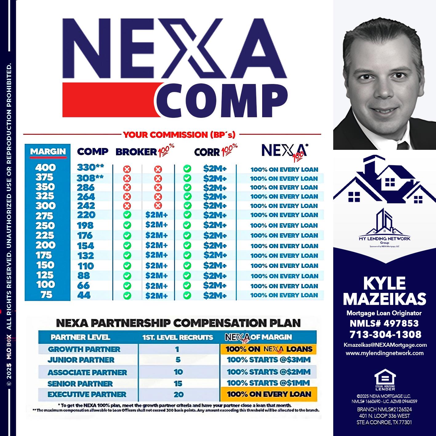 NEXA COMP - Kyle Mazeikas -Branch Manager / Mortgage Advisor