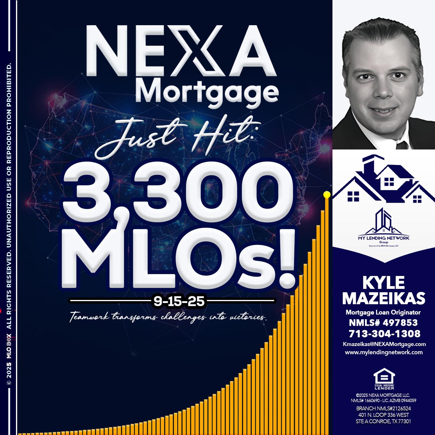 NEXA JUST HIT 3300 MLOS - Kyle Mazeikas -Branch Manager / Mortgage Advisor