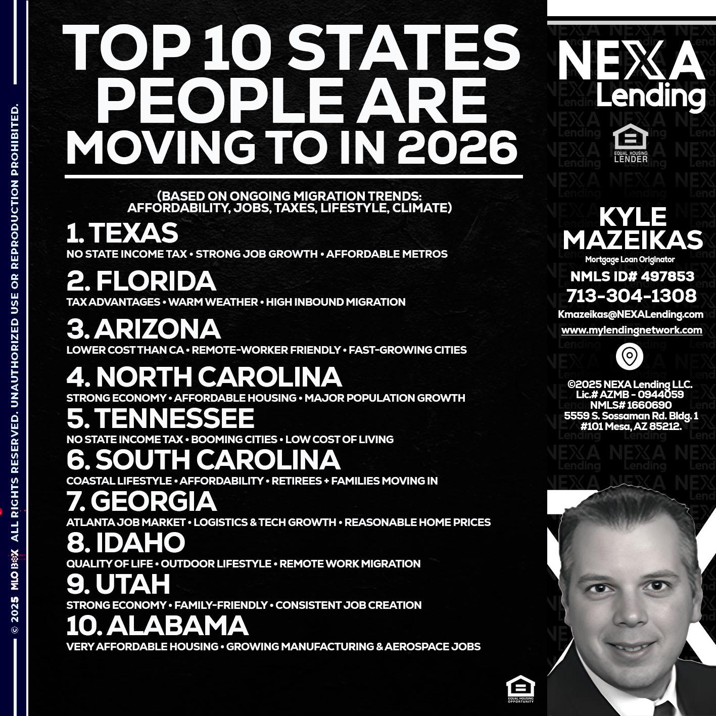 top 10 - Kyle Mazeikas -Branch Manager / Mortgage Advisor
