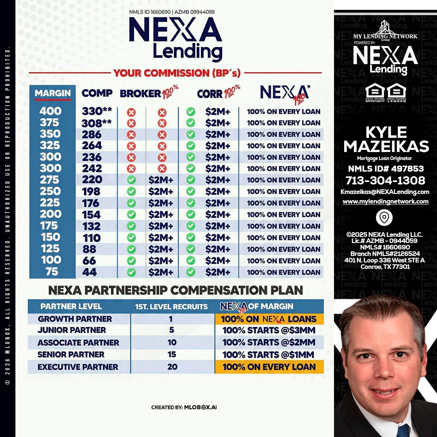 COMP - Kyle Mazeikas -Branch Manager / Mortgage Advisor