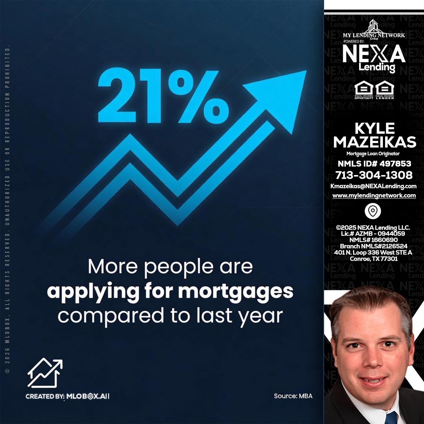 21% - Kyle Mazeikas -Branch Manager / Mortgage Advisor