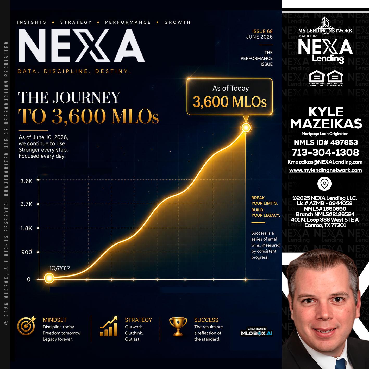 NEXA 3.6K - Kyle Mazeikas -Branch Manager / Mortgage Advisor